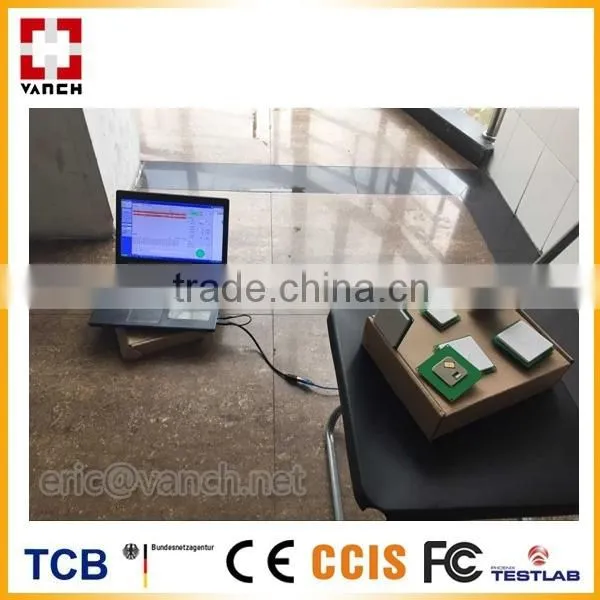Uhf Rfid Reader Module Chip Manufacturer photo-5