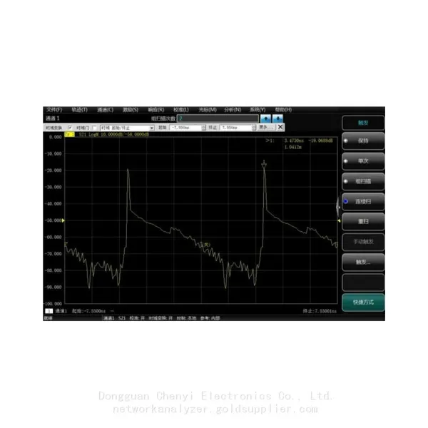 Ceyear 3671D Vector Network Analyzer，100KHZ to 20GHZ photo-4