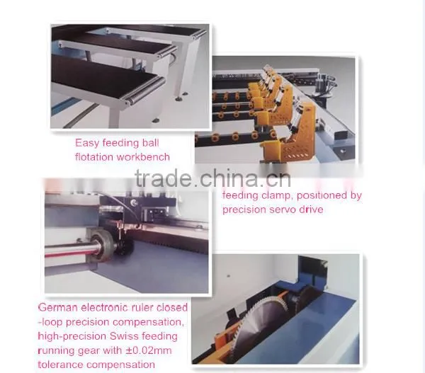 BCAMCNC! Woodworking Sliding Table Band Saw From China photo-2