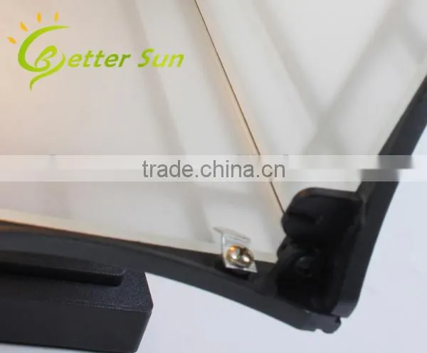 Hot Sale Lighting Fixtures Wall Lamp/Unbreakable Outdoors Wall Light IP65 New photo-6