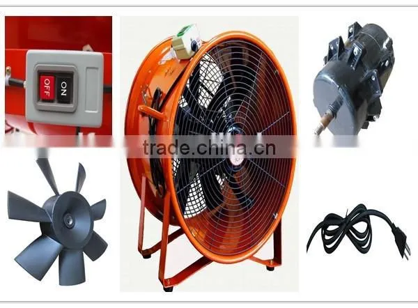Hot Sell Industrial Portable Ventilator Ventilation Fan photo-4