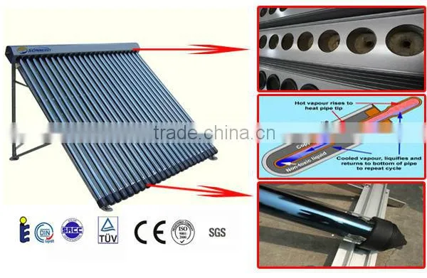 Solar Copper Tube 18 Tube Solar Thermal Collector Price Supplier's Choice photo-2