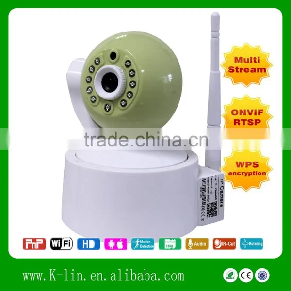 3.6mm H.264 Support Motion Detection HD IP Camera Module Wifi photo-2