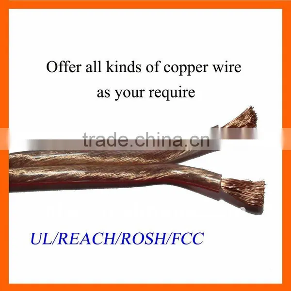 Copper Clad Steel Wire