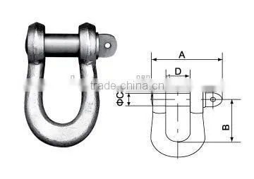 U shape high strength Shackle