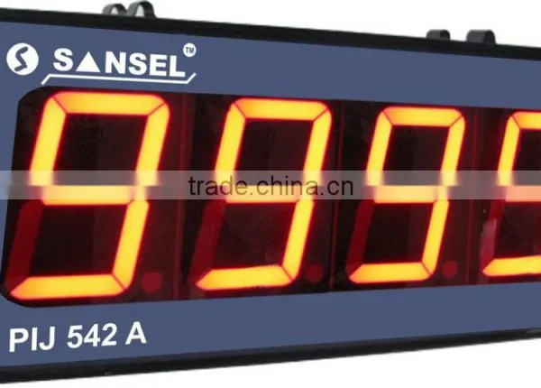 JUMBO PROCESS INDICATOR