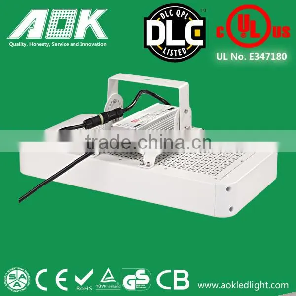 New Design Most Powerful Super Slim Led Flood Light photo-6