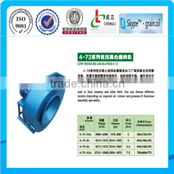 4-72 Series Wheat/Corn Low Pressure Centrifugal Air Blower photo-3