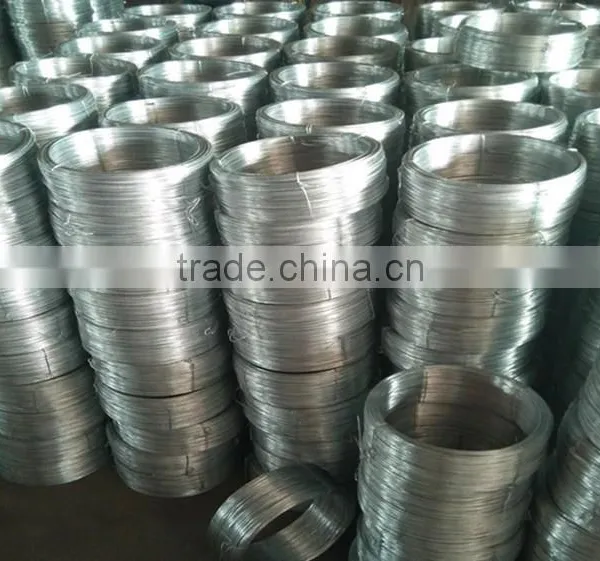 Soft Galvanized Wire Coil Wholesale, Small Coil Galvanizing Wire photo-3