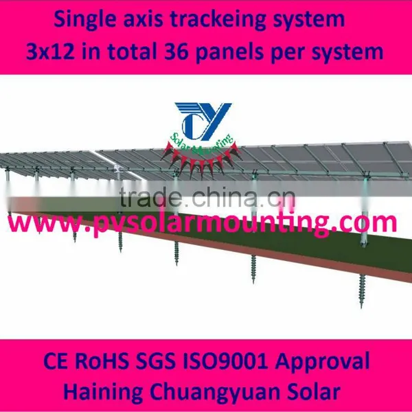 Solar Panel Tracking System With Ground Screw