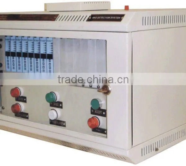 Gas Detection Systems