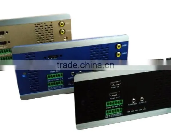 With Matrix Switcher Feature IP-based Video Wall Controller photo-5