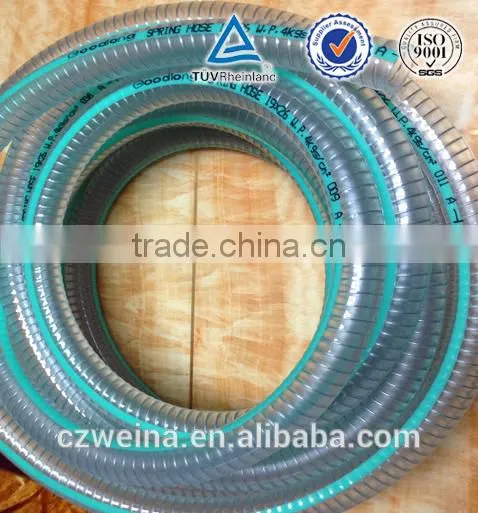 1.5MM Pvc Garden Hose photo-3
