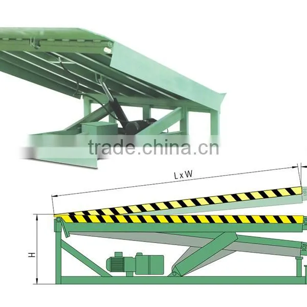 CE Approved 10T Stationary Hydraulic Vehicle-Ride Bridge photo-2