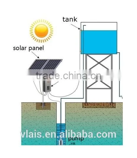 Solar Water Pump Price Solar Water Pump for Agriculture photo-5
