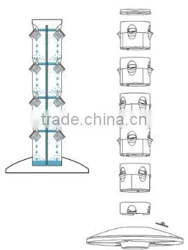 Vertical Column Hydroponic Aeroponic Planting System AEROPONIC TOWER photo-3