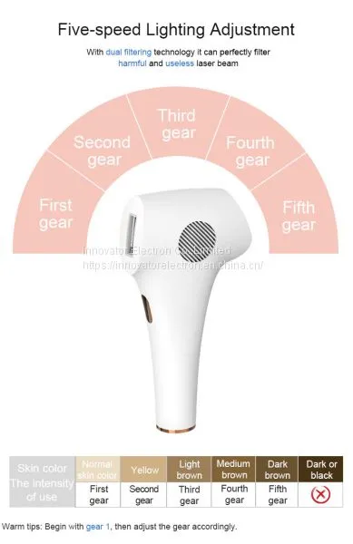 Ipl Hair Removal Home Used Beauty Machine Ipl Hair Removal Machine Ice Care Painless photo-5