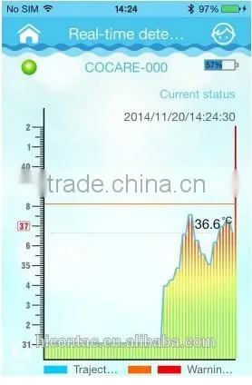 High Quality Baby Temperature Data Logger photo-4