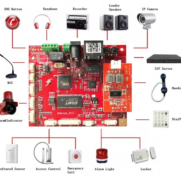 IP Poe Based Circuit Board SIP PCB Cards Industrial Telephone Board VoIP PCB Board
