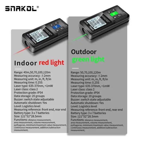 Battery-Powered Laser Distance Meter Class 2 for Construction 50m Range photo-2