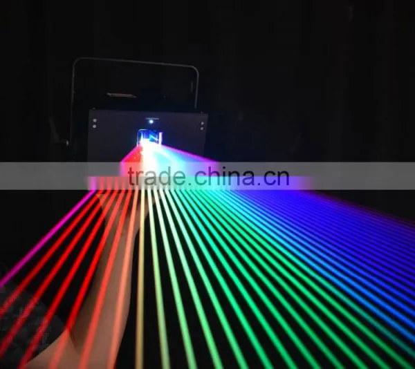 2016 RGB Multi Color Text Laser Projector Animation Laser Light 3W photo-2