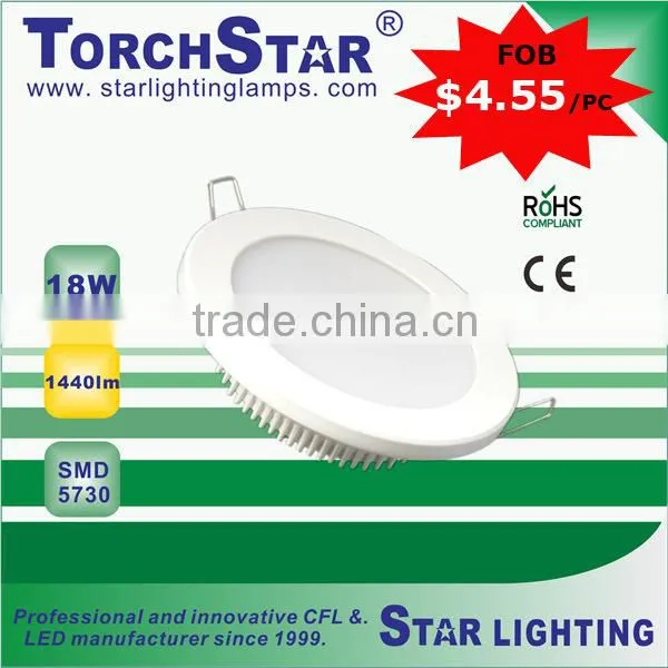 AC85V~265V Aluminum Heat Sink 36pcs Square LED Panel Light photo-2