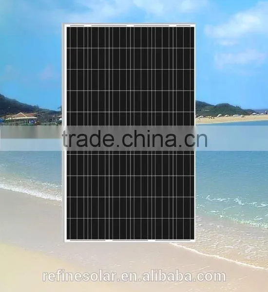 Solar Fan