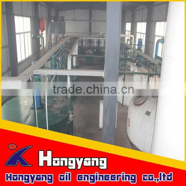 High Efficiency Sunflower Seed Oil Refinery Machine With Newest Technology photo-2