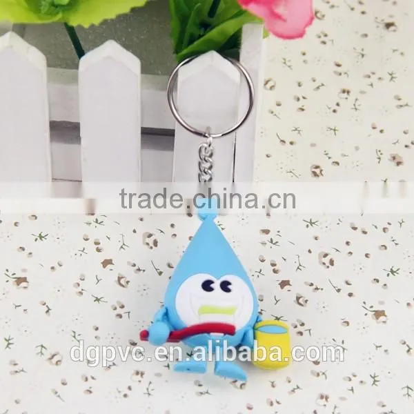 Factory Wholesale & Custom Promotional 3D PVC Keychain Manufacturers