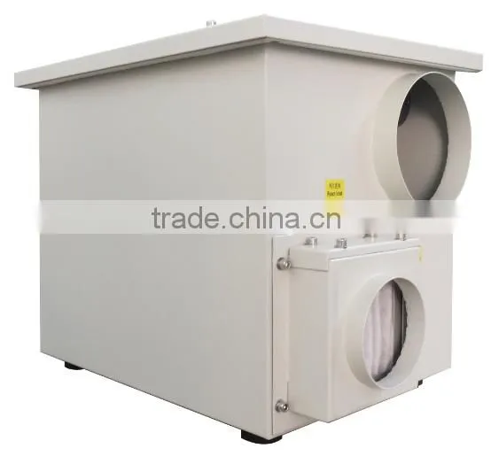 Best Rotary Desiccant Electric Heater Dehumidifier photo-3