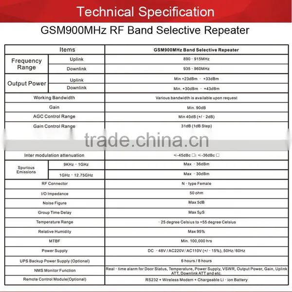 GSM900MHz Cellphone Signal Repeater Uplink:890~915MHz Downlik:935~960MHz 5watts Outdoor Signal Repeater Mobile Signal Repeater photo-3
