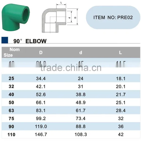 Hot Sale Ppr 90 Degree Elbow Pipe Fitting photo-2