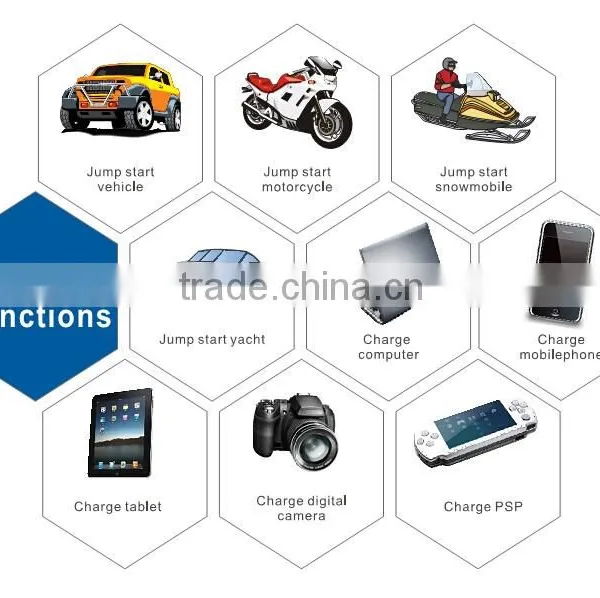 14000mAh Portable Emergency Jump Starter photo-4