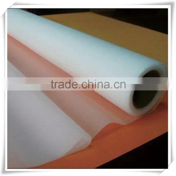 TPU Film for Raincoat photo-2