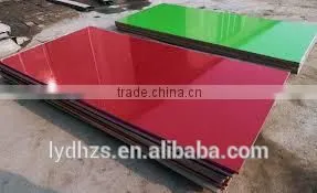 High Gloss Acrylic Veneer MDF for Kitchen Furniture photo-3