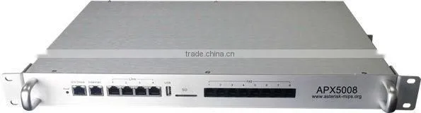 Discount Now! ip Pabx /voip Pbx/sip ip Pbx With Fxo+usb+SD Card Slot photo-3