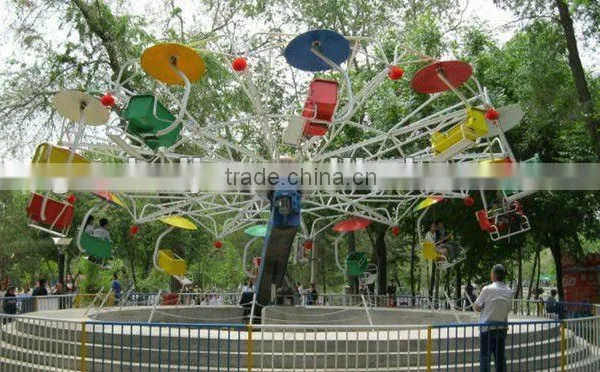 Children Playground Ride
