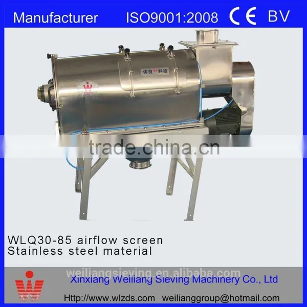 Weiliang Stainless Steel Food Grade Sifter for Spices Fine Powder photo-3
