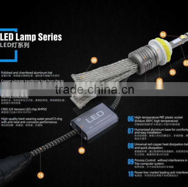 Highest Quality Car LED Headlight H1,H3, H4, H7, H8, H9,H10, H11,H13,9005, 9006,9012 With CREEs Chip 5400LM 6000K photo-2