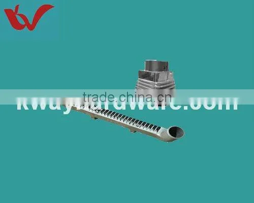Construction and Transportation Equipment