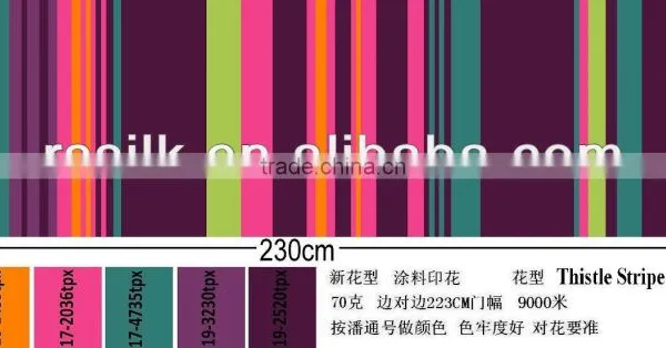 Polyester Burshed Hometextile Fabric