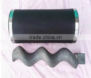 Rotor Stator From Express China photo-2