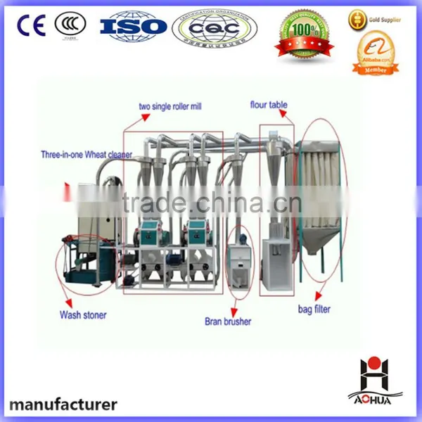Hot Sell 5-10 Tons Roller Flour Mill Machine photo-3