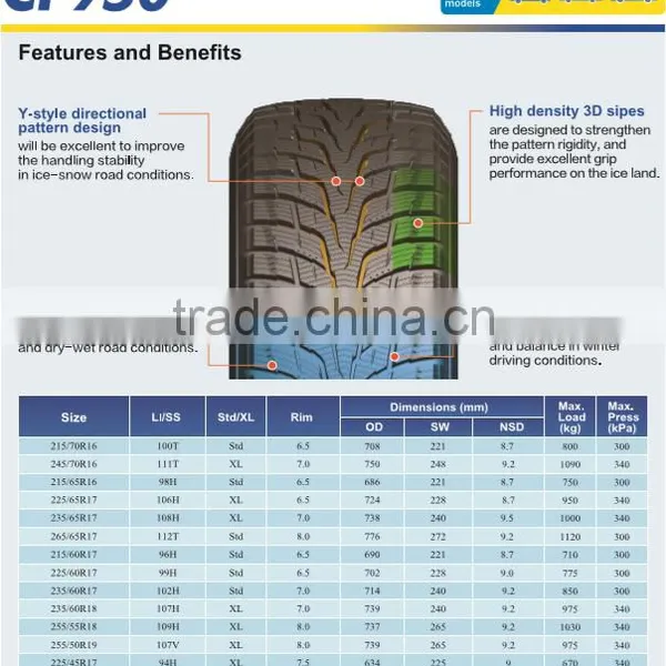 Car Tires/Winter Tyres/ SUV, UHP Tire, Pcr Tyre 245/70R16 Radial Passenger Car Tire photo-4