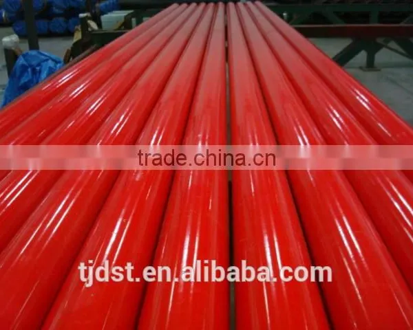 STEEEL PIPE (SQUARE/RECTANGULAR /ROUND) Quick Production and Delivery photo-3