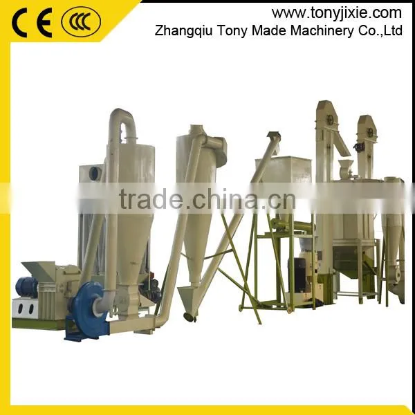 Automatic Biomass Wood Pellet Production Line Hot Sale in Thailand photo-2