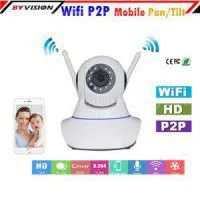 Pan Tilt Zoom Security Camera