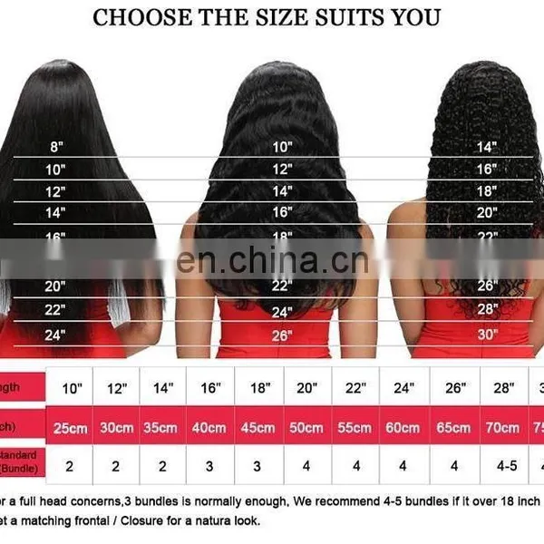 Brazilian Human Hair Lace Front Wigs With Bangs photo-6