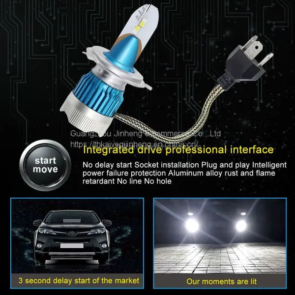 Mi2 Automobile LED Headlights China Automobile LED Headlights Automobile LED Headlights photo-3