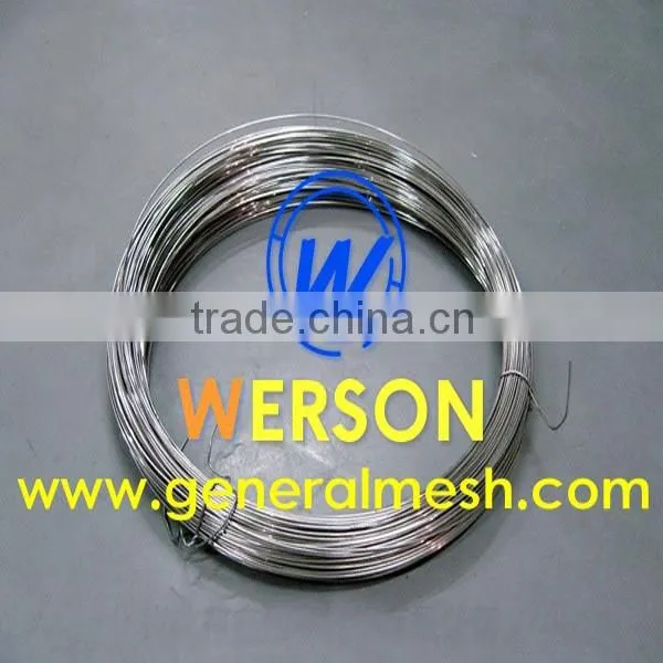 Pure 99.9% Nickel Wire,Nickel 200 Wire photo-5